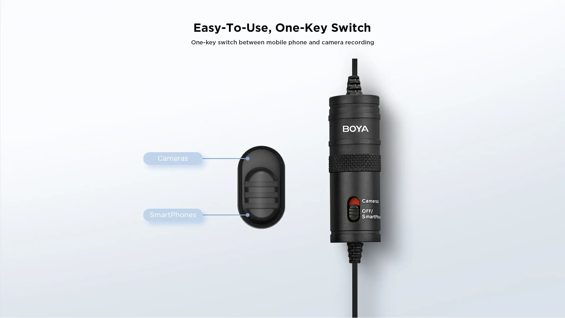 Boya by M1DM Switch on off and smartphone mood button